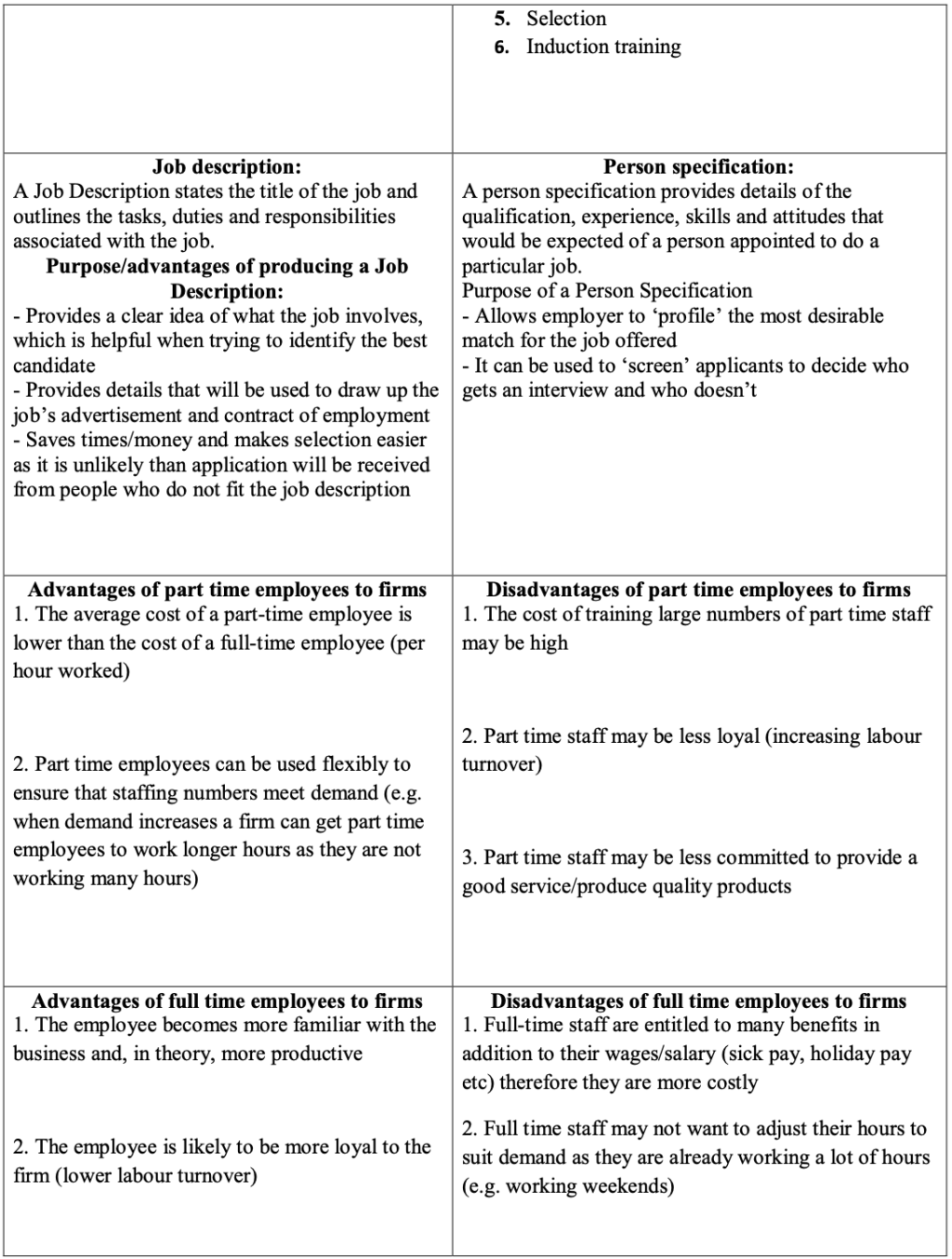 Business Mega Grid Definitions